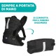 Chicco Marsupio Ergonomico Easy Fit